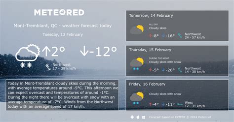 quebec 14 day weather forecast.